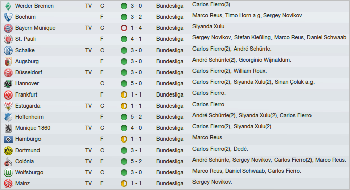 [Imagem: Bayer04LeverkusenJogos_Calendrio-18.png]