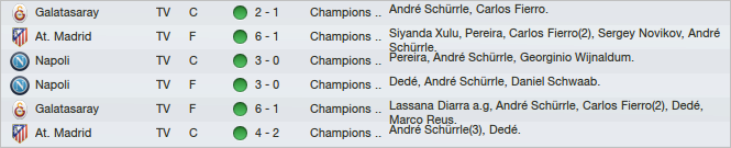[Imagem: Bayer04LeverkusenJogos_Calendrio-19.png]
