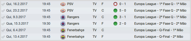 [Imagem: valenciaeuropaleague.png]