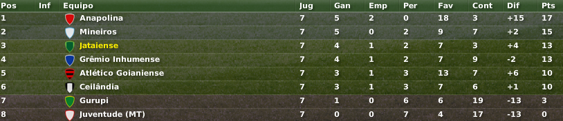 C3DIV1.png