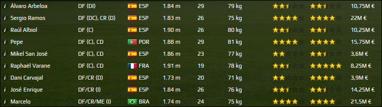 defensas2012_zps8d598ee9.png