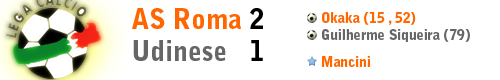 asroma2-1udinese07l.png
