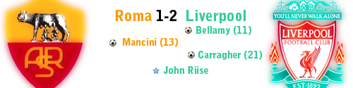 roma1-2liverpoolCH07.png