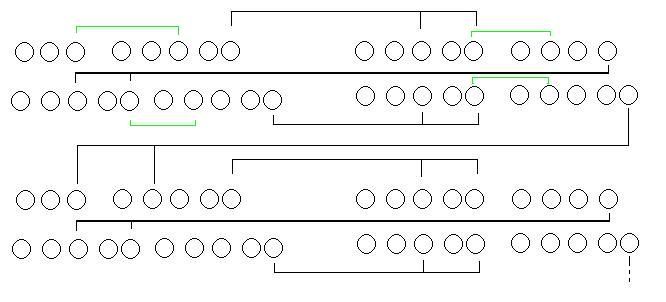 ผังกลอนผญา กลอนสิบ (แม่นบ่บุ)