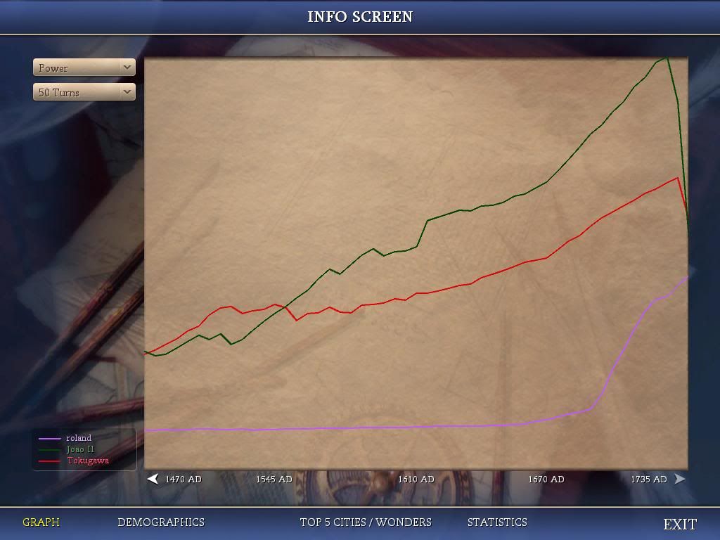 Civ4ScreenShot0386.jpg