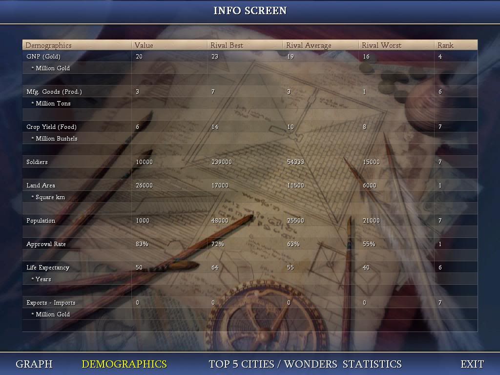 Civ4ScreenShot1616.jpg