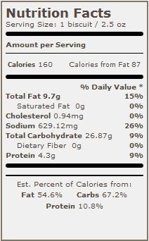 a and Buttermilk Nutrition quick calories  Biscuit to how in buttermilk values make biscuits