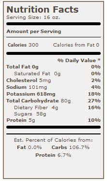 Healthy+snacks+recipes+with+nutrition+facts