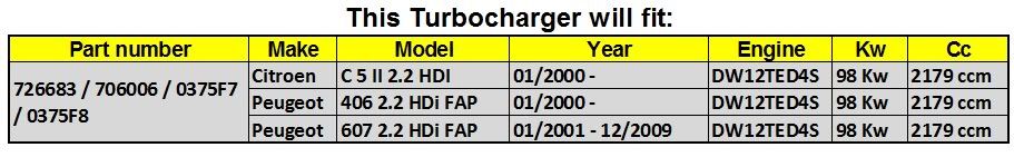 TURBOCOMPRESSORE PEUGEOT 607 2.2 HDi FAP 98 KW 706006-0004 0375f7