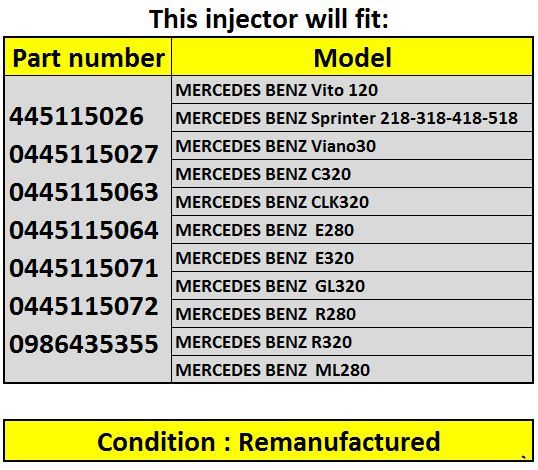 Mercedes Benz Sprinter 218 318 418 518 Fuel Injector 0445115064