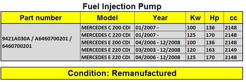 Einspritzpumpe MERCEDES C200 C220 E200 E220 CDI A6460700201